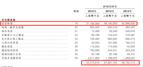 可信的配资平台 车建兴被留置：跌落的前常州首富和红星系重整迷路